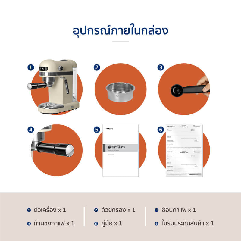 เครื่องชงกาแฟแรงดัน ALECTRIC รุ่น AESPRESSO ONE สีครีม_6
