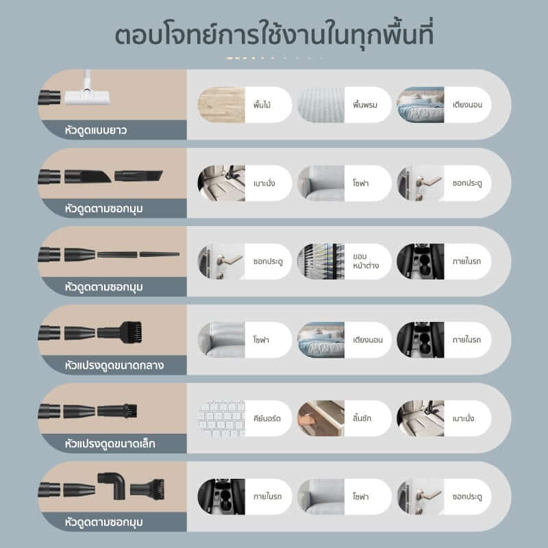 เครื่องดูดฝุ่นแบบด้าม ALECTRIC รุ่น VC-A สีม่วง_7