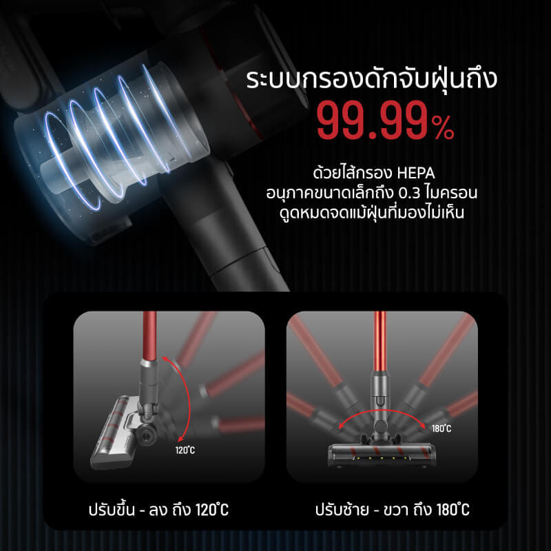 เครื่องดูดฝุ่นแบบด้าม ALECTRIC รุ่น AIRBOOST สีดำ/แดง_7