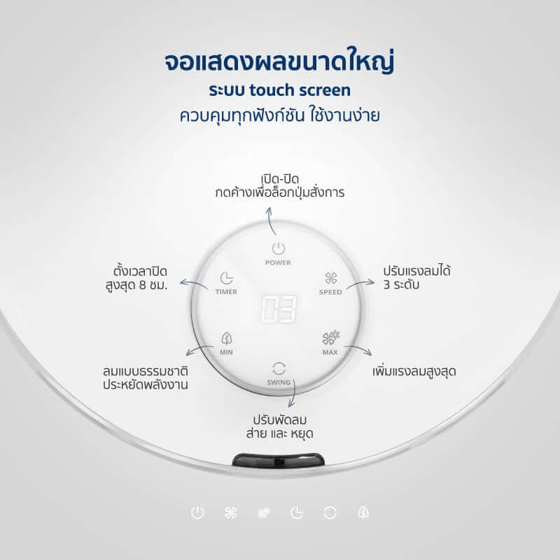 พัดลมสไลด์ 16 นิ้ว ALECTRIC รุ่น RF2 สีขาวขอบเงิน_7