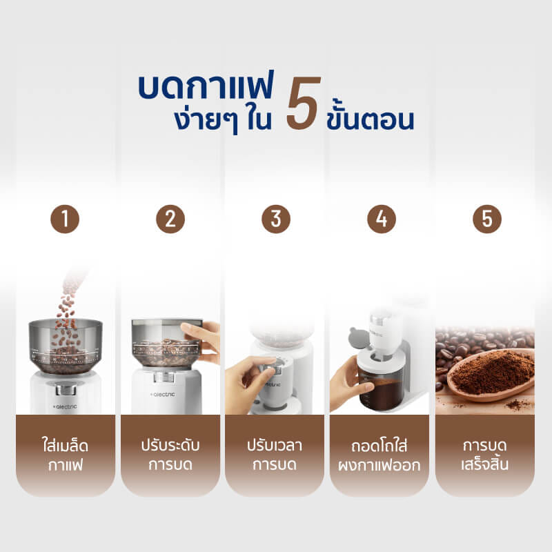 เครื่องบดกาแฟ ALECTRIC รุ่น GD-C1 สีดำ_7