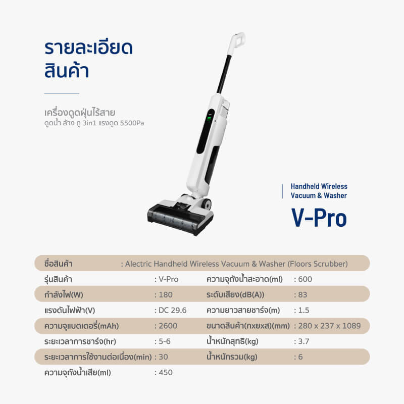 เครื่องดูดฝุ่นแบบด้าม ALECTRIC รุ่น V-PRO สีขาว_7