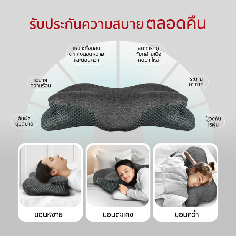 หมอนเพื่อสุขภาพ FENNIX รุ่น ERGO PILLOW สีขาว/เทา_2