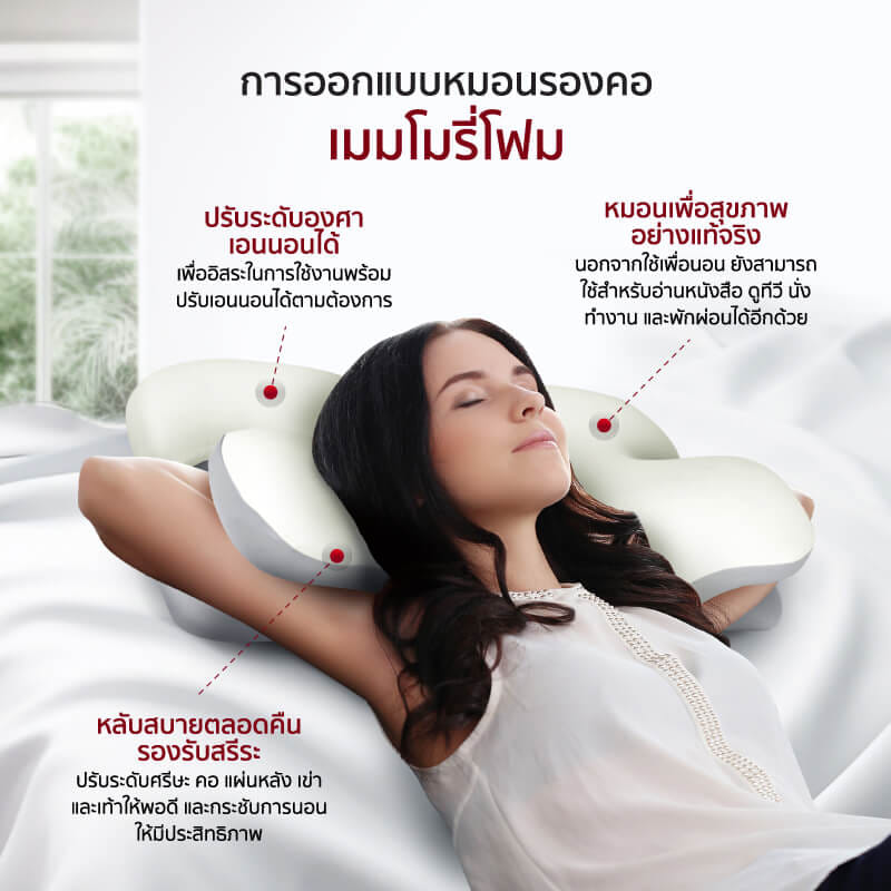 หมอนสุขภาพ FENNIX รุ่น COWHORN PILLOW สีขาว/เทา_3