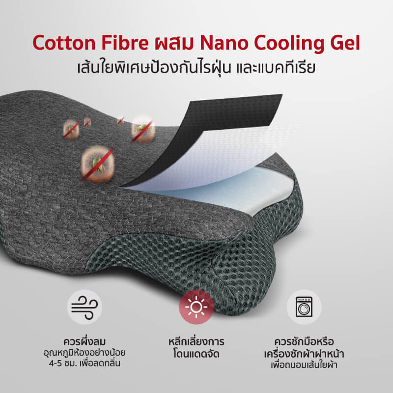 หมอนเพื่อสุขภาพ FENNIX รุ่น ERGO PILLOW สีขาว/เทา_3