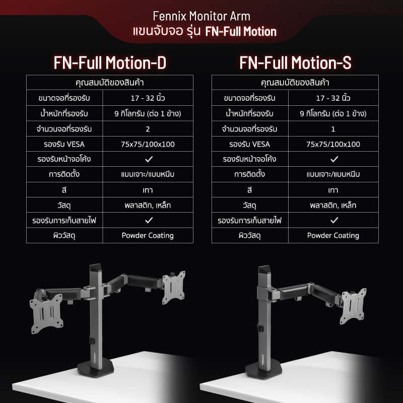 แขนจับจอมอนิเตอร์ FENNIX รุ่น FN-FULL MOTION-S สีเทา_6