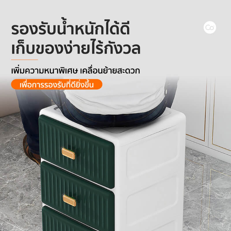 ตู้ลิ้นชัก 3 ชั้น COCOGU รุ่น 35 CM สีขาว_4