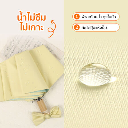 ร่มกันแดดฝน เปิด-ปิดอัตโนมัติ COCOGU UPF50+ สีฟ้า_3