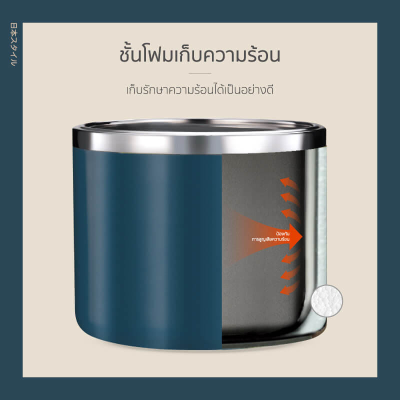 กระติกสเตนเลส 2 ชั้น NAMIKO รุ่น #6532 930 ML สีเขียว_3