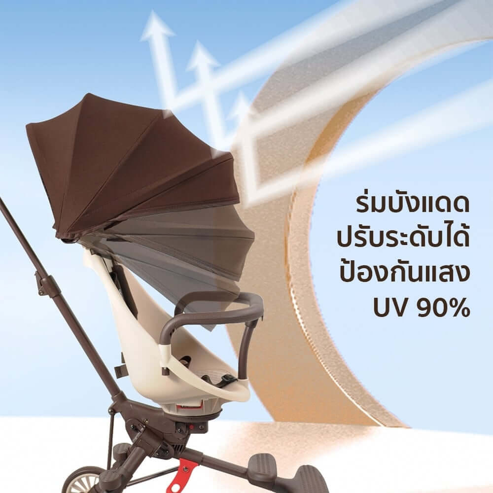 รถเข็นเด็ก COCOGU รุ่น V7-A สีครีม_3