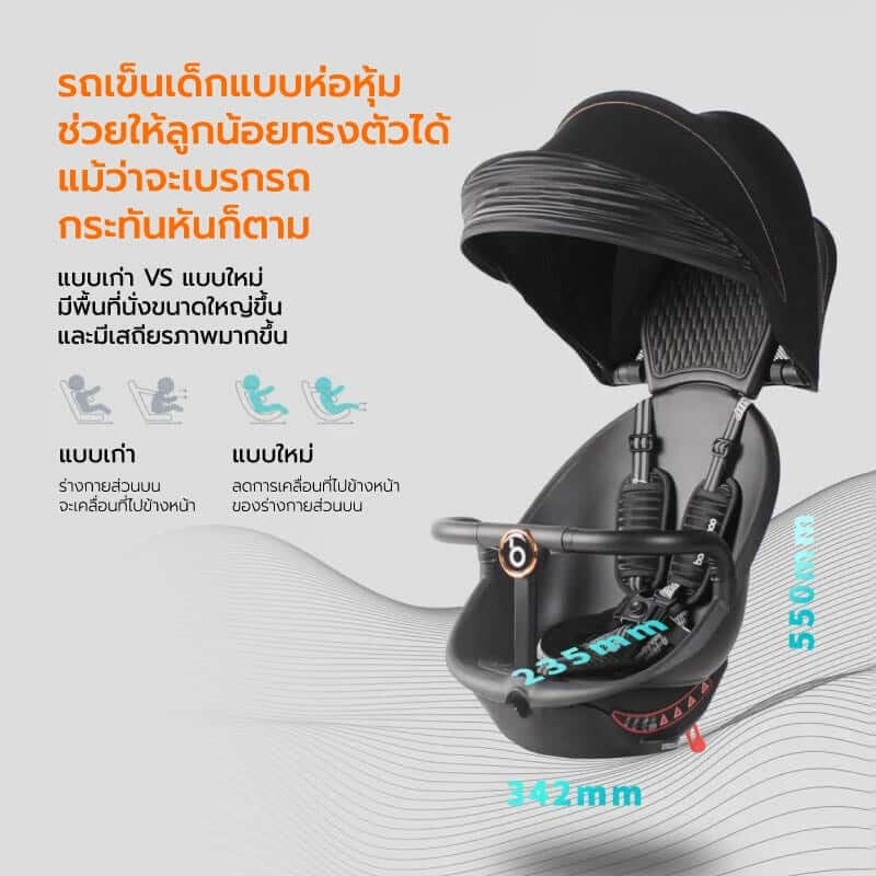 รถเข็นเด็ก COCOGU รุ่น V8 สีเทา_2
