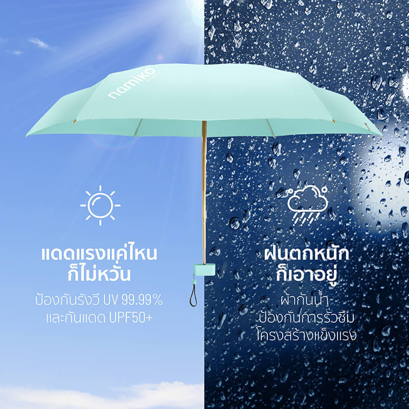 ร่มกันแดด NAMIKO รุ่น PFU1 สีฟ้า_4