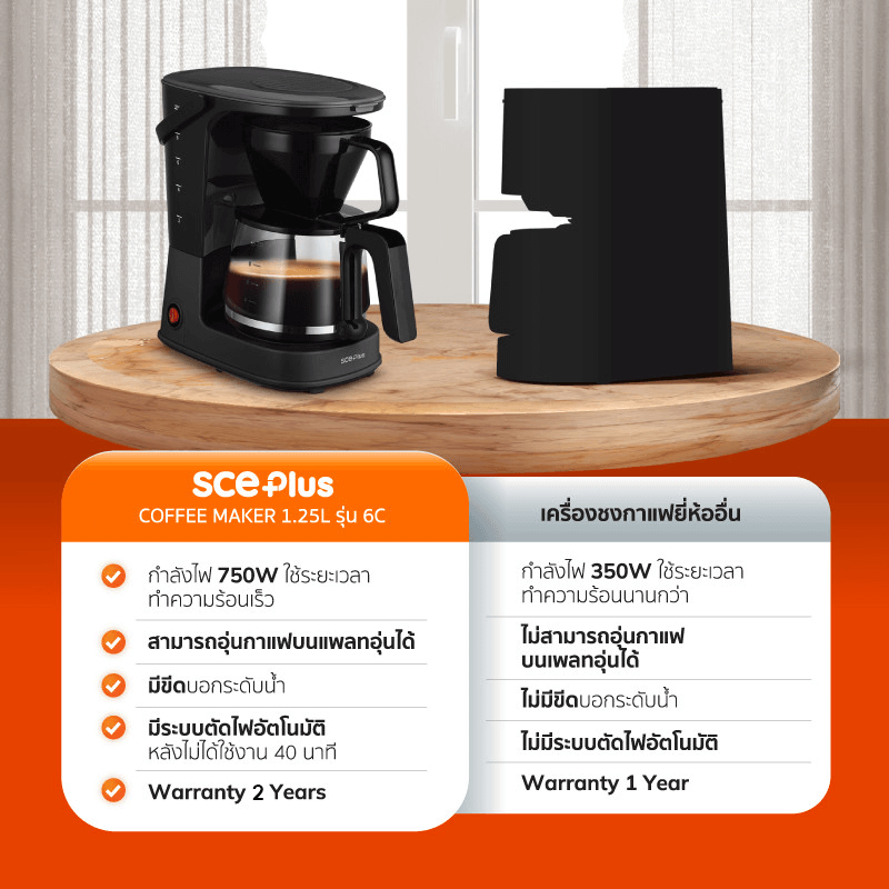 เครื่องชงกาแฟ SCE PLUS รุ่น 6C สีดำ