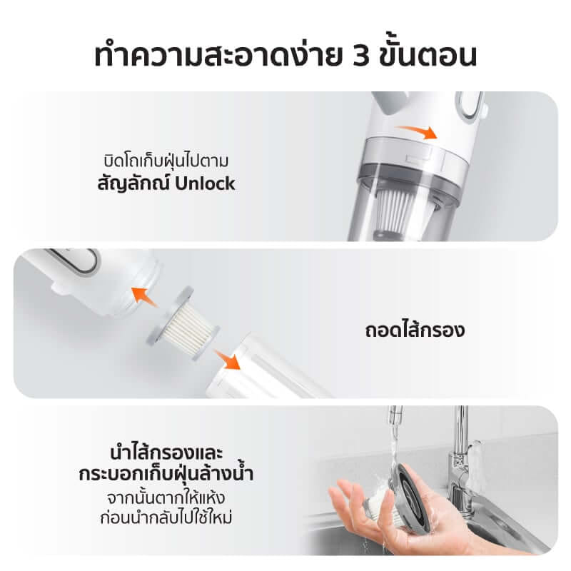 เครื่องดูดฝุ่นแบบด้าม SCE PLUS รุ่น VC-A สีเทา