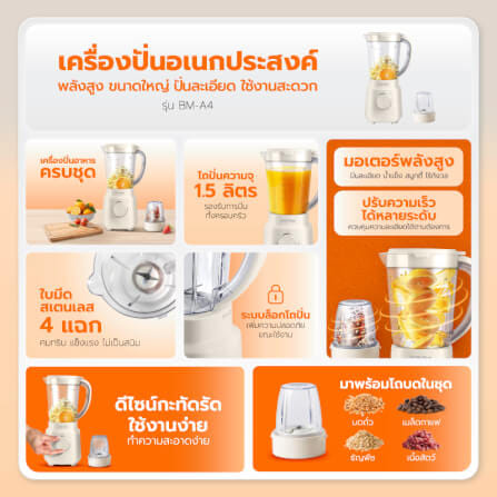 เครื่องปั่นน้ำผลไม้ SCE PLUS รุ่น BM-A4 สีขาว_2