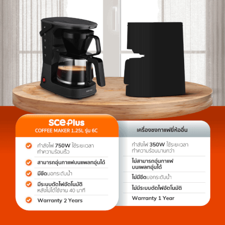 เครื่องชงกาแฟ SCE PLUS รุ่น 6C สีดำ_3