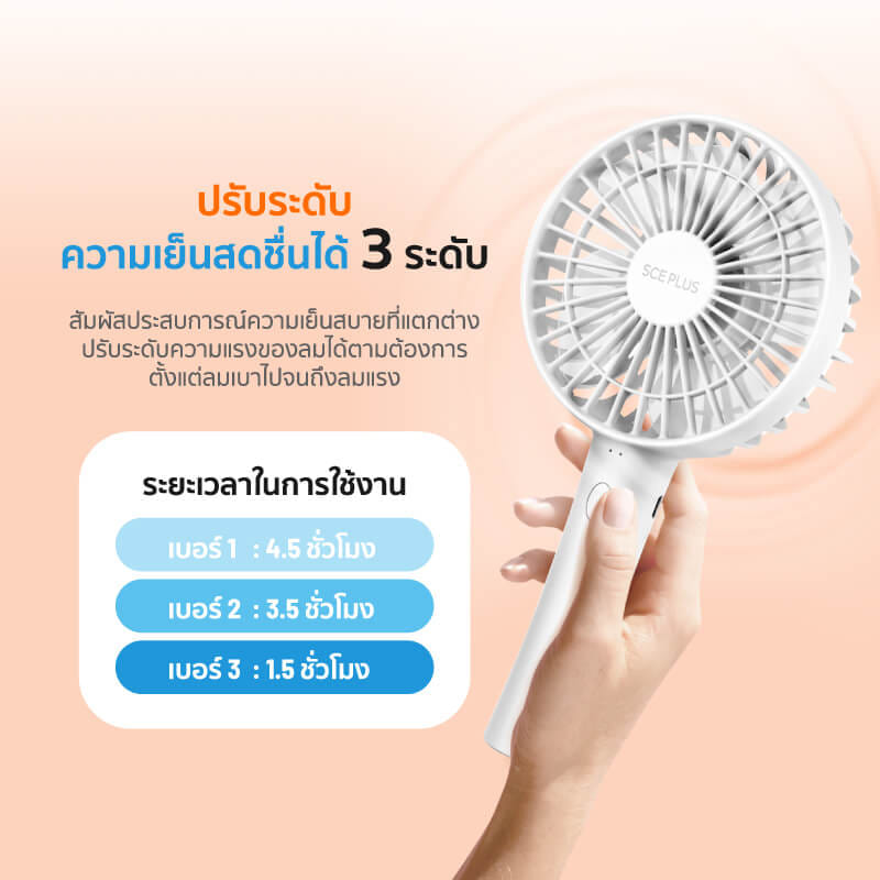 พัดลมพกพา SCE PLUS รุ่น HF-1 สีขาว_2