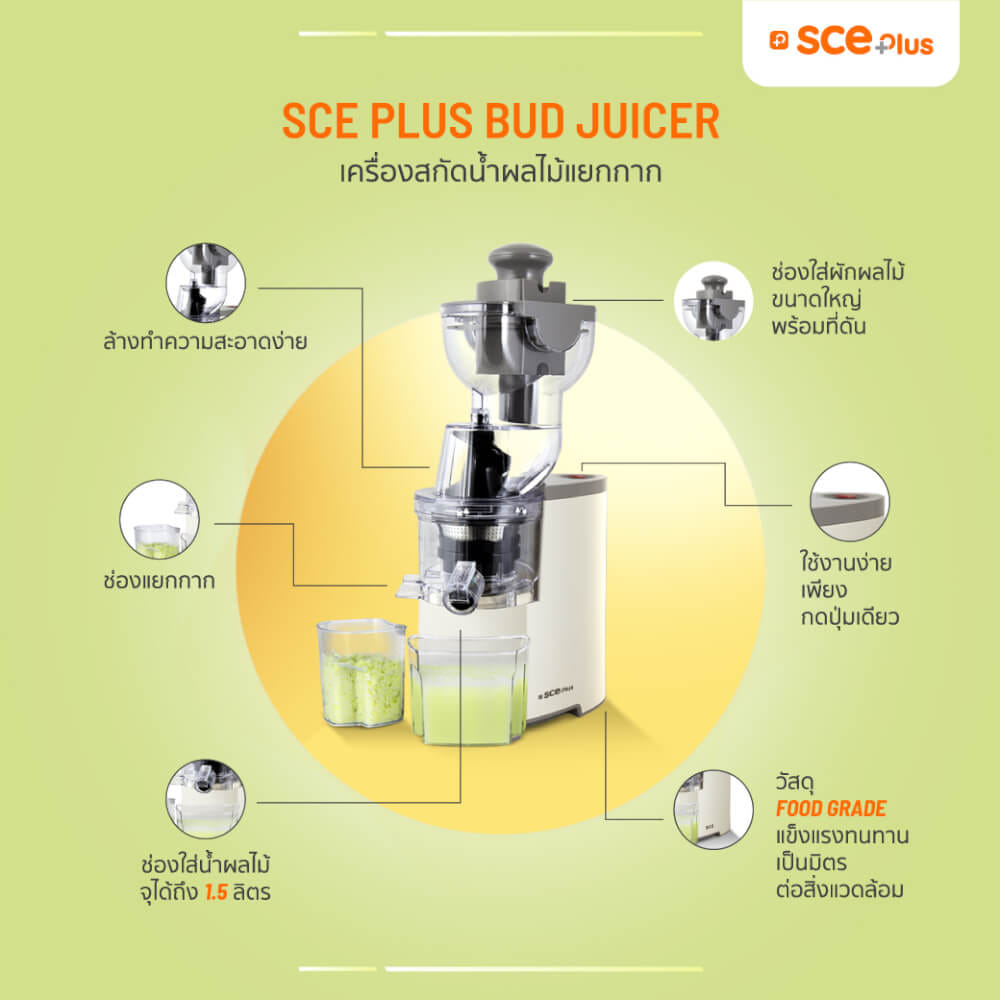 เครื่องสกัดน้ำผลไม้ SCE PLUS  รุ่น CJ1 สีครีม_3