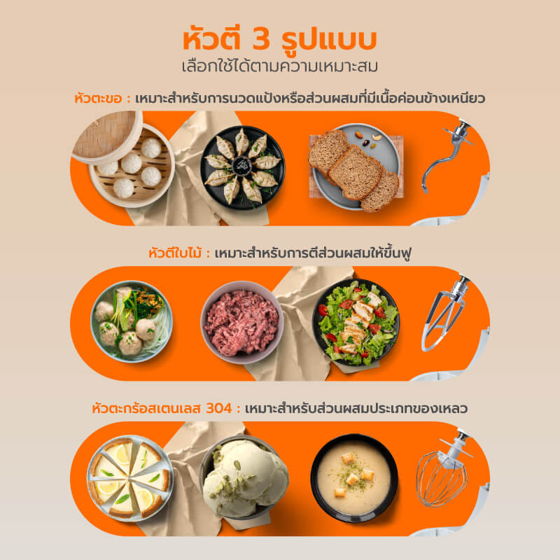 เครื่องผสมอาหาร SCE PLUS รุ่น SM-A1 สีขาว_3