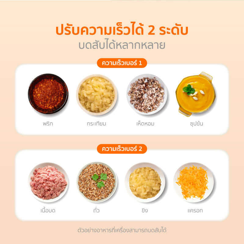 เครื่องบดสับอาหาร SCE PLUS รุ่น FC1 สีขาว_3