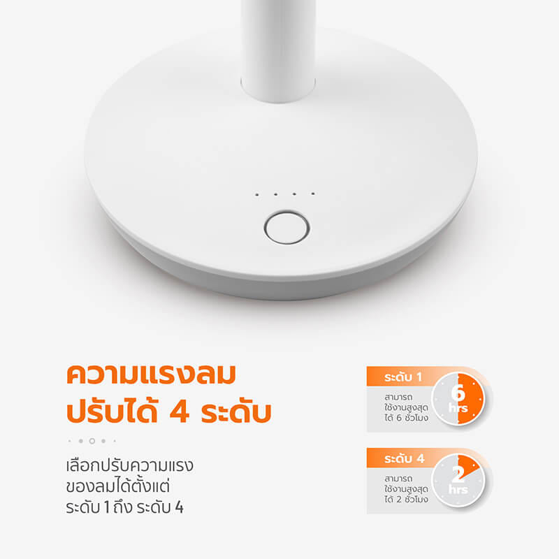 พัดลมพกพา SCE PLUS รุ่น TF1 สีขาว_4