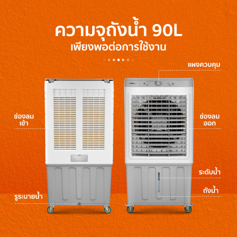 พัดลมไอเย็น SCE PLUS รุ่น MAX PRO 90L สีเทา