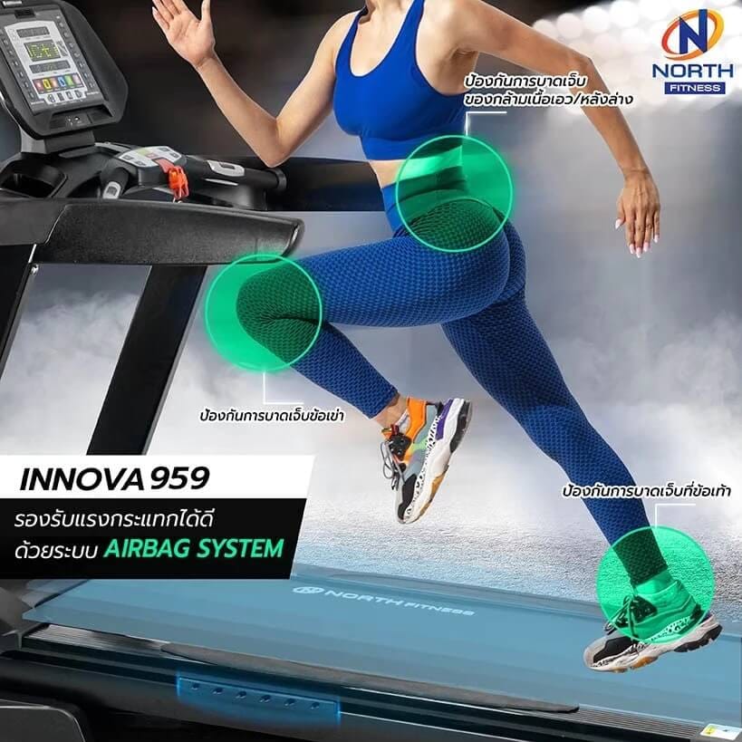 ลู่วิ่งไฟฟ้า NORTH FITNESS รุ่น INNOVA959 3.5 HP_8