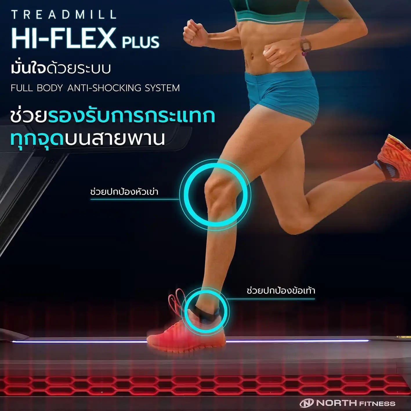 ลู่วิ่งไฟฟ้า NORTH FITNESS รุ่น HI-FLEX PLUS AC 7 HP_3