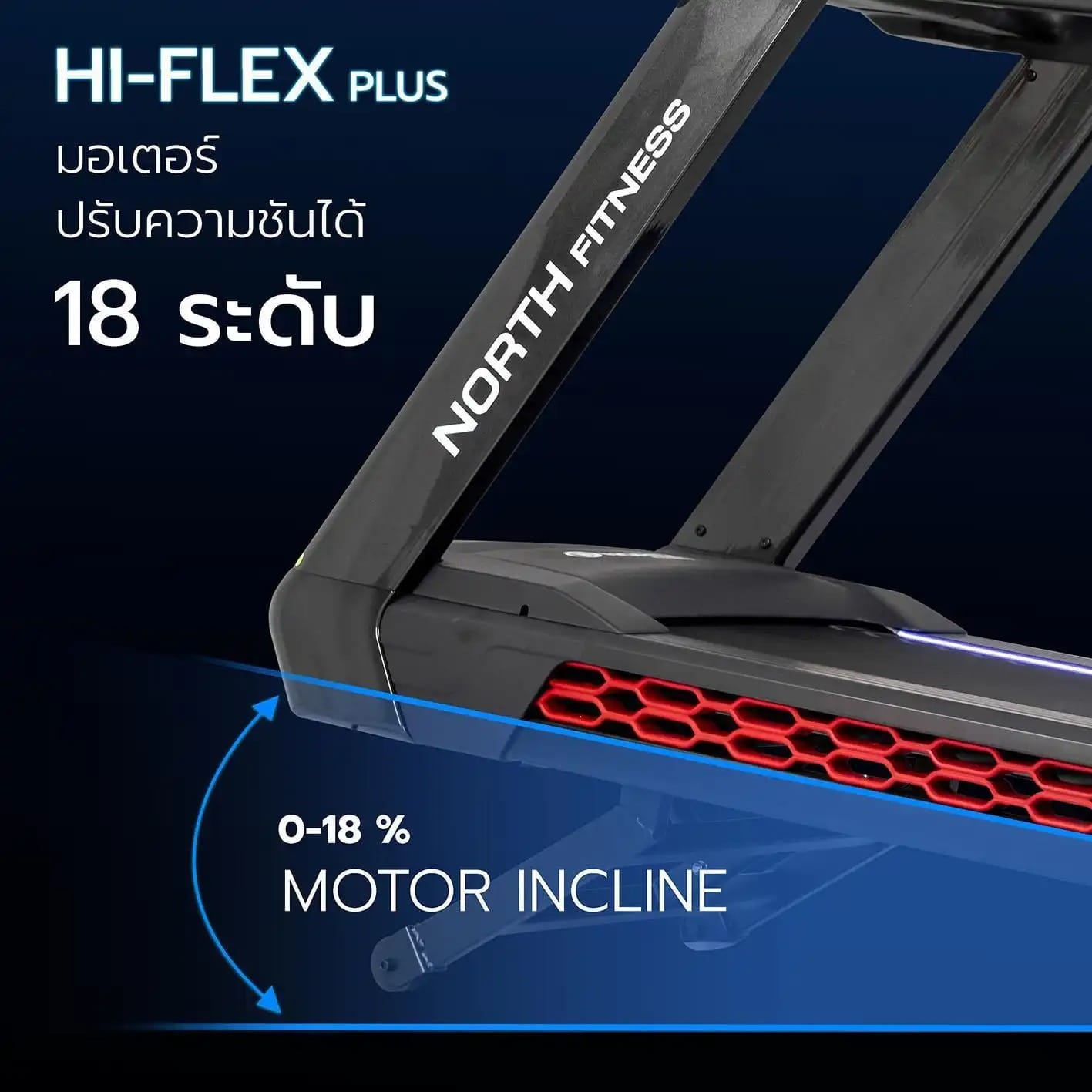 ลู่วิ่งไฟฟ้า NORTH FITNESS รุ่น HI-FLEX PLUS AC 7 HP_5