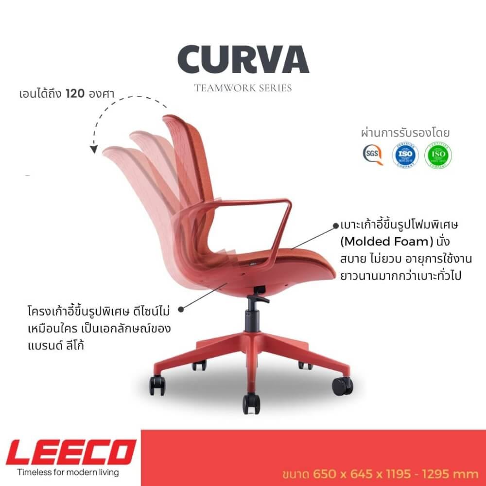เก้าอี้ทำงาน LEECO CURVA เขียว