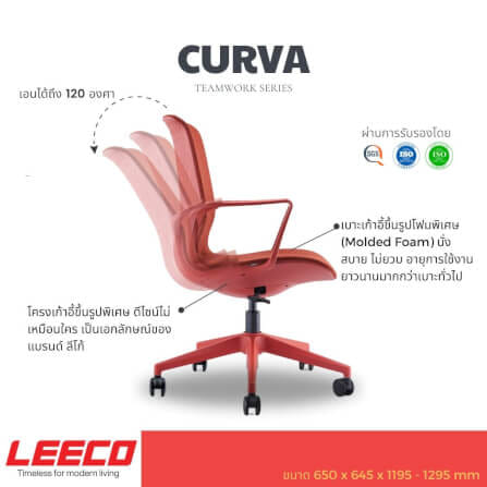 เก้าอี้ทำงาน LEECO CURVA เขียว_2