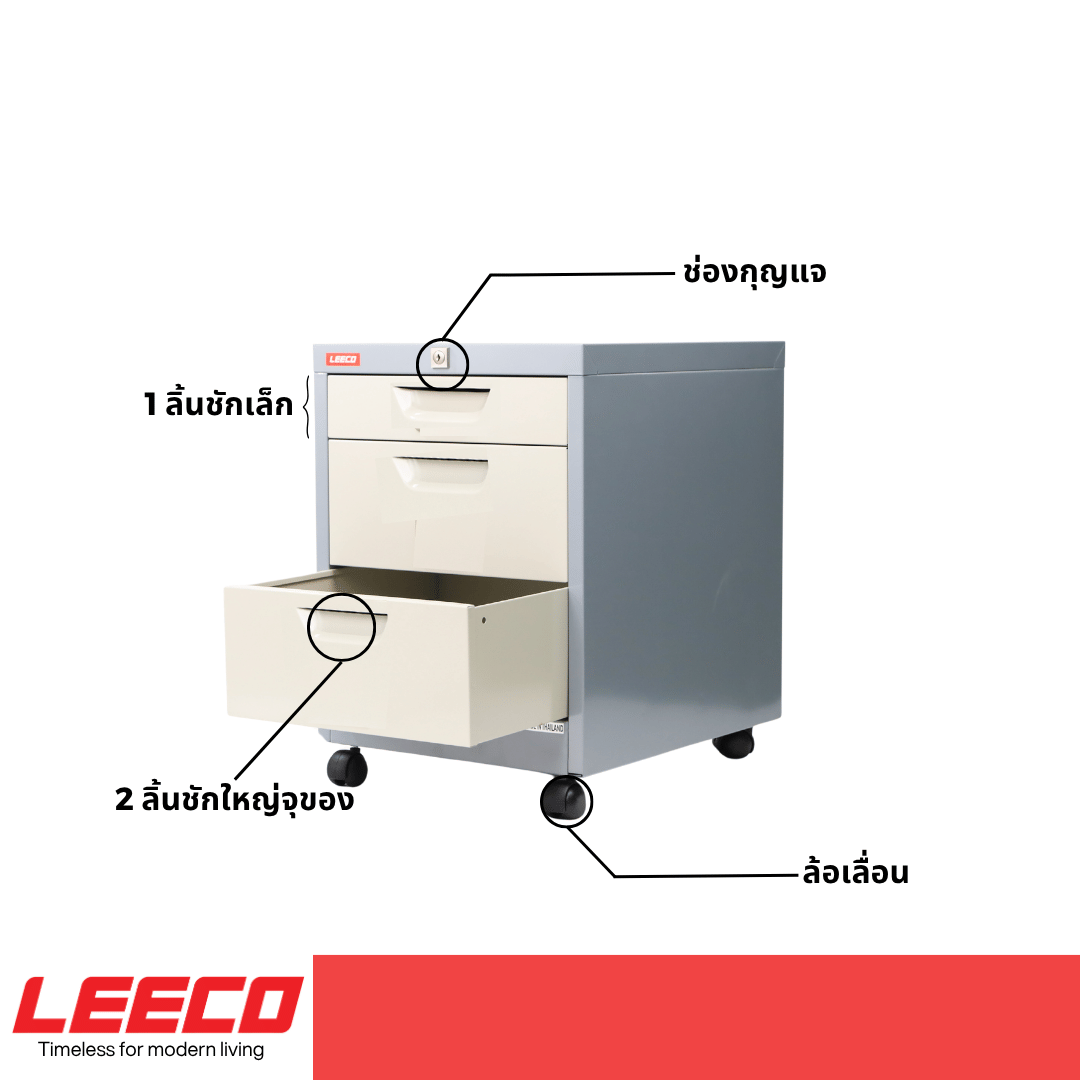 ตู้ลิ้นชักมีล้อ LEECO CT-103-A TWO TONE_2