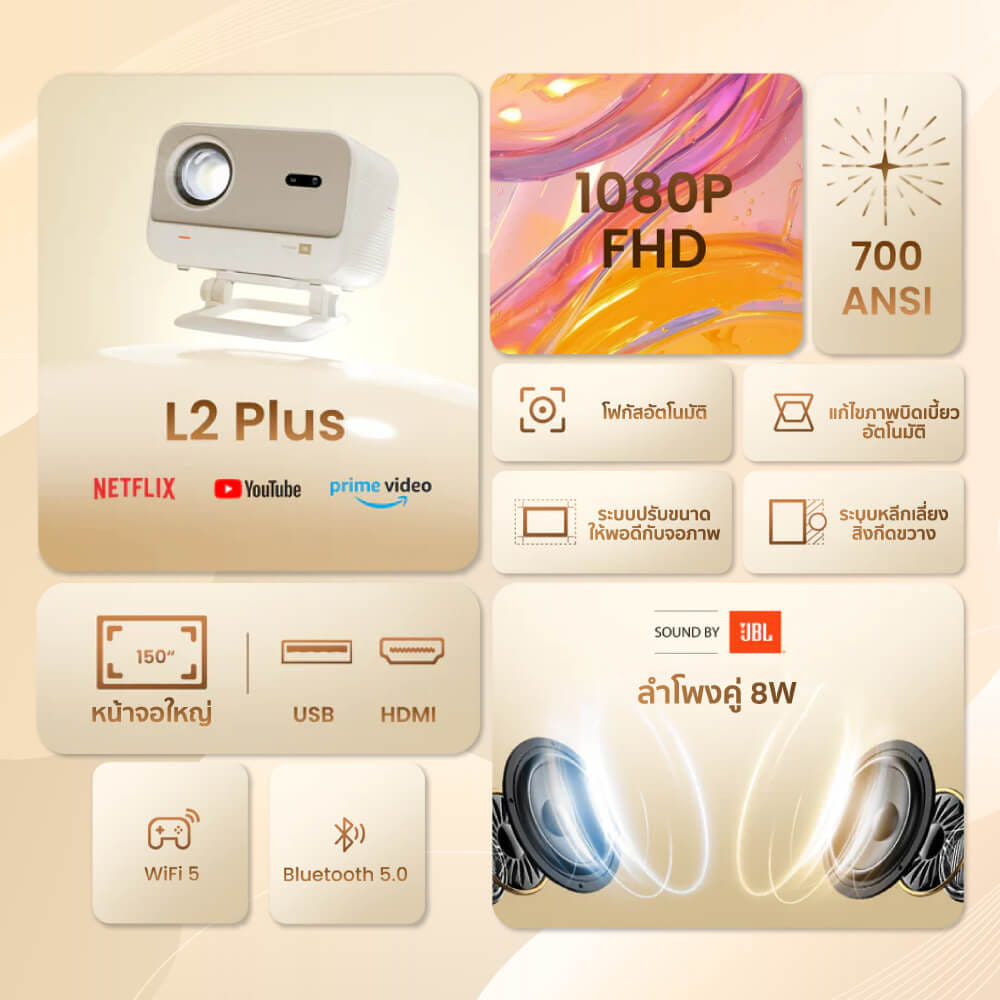 โปรเจคเตอร์ YABER L2 PLUS (พร้อมSOUND BY JBL ในตัว) รองรับระบบ LINUX OS_2