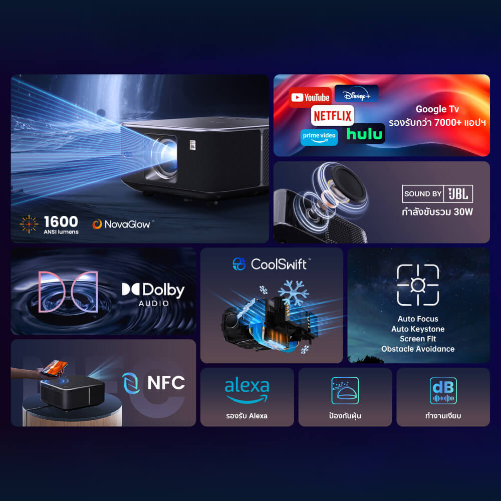 โปรเจคเตอร์ YABER K3 (พร้อม SOUND BY JBL ในตัว) รองรับ GOOGLE TV_2