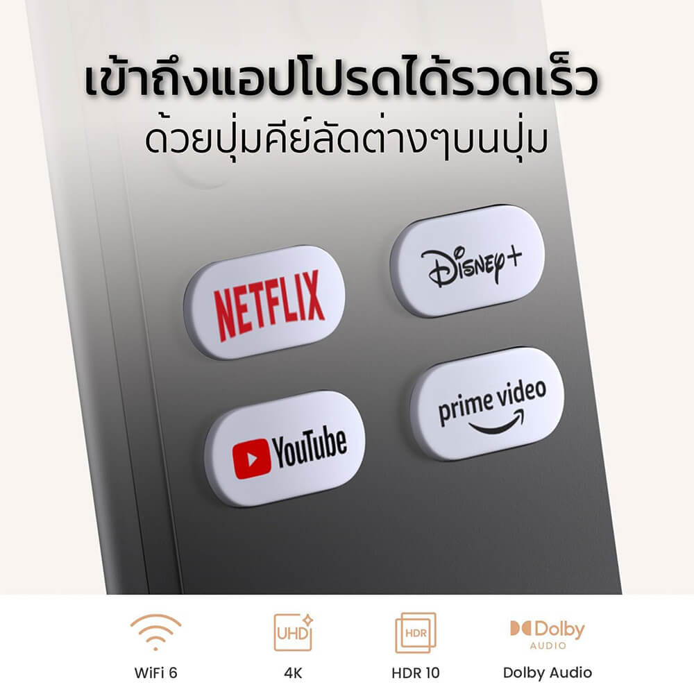ทีวีสติ๊ก YABER LEAP-S2 GOOGLE TV 14.0 ใช้ได้ทั้งทีวี โปรเจคเตอร์_2