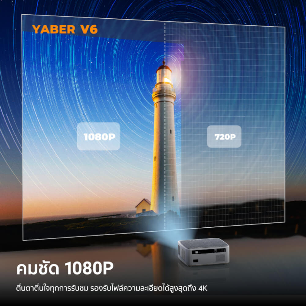 โปรเจคเตอร์ YABER V6 สีเทา คมชัด 1080P FHD ความสว่าง 450 ANSI LUMENS_2
