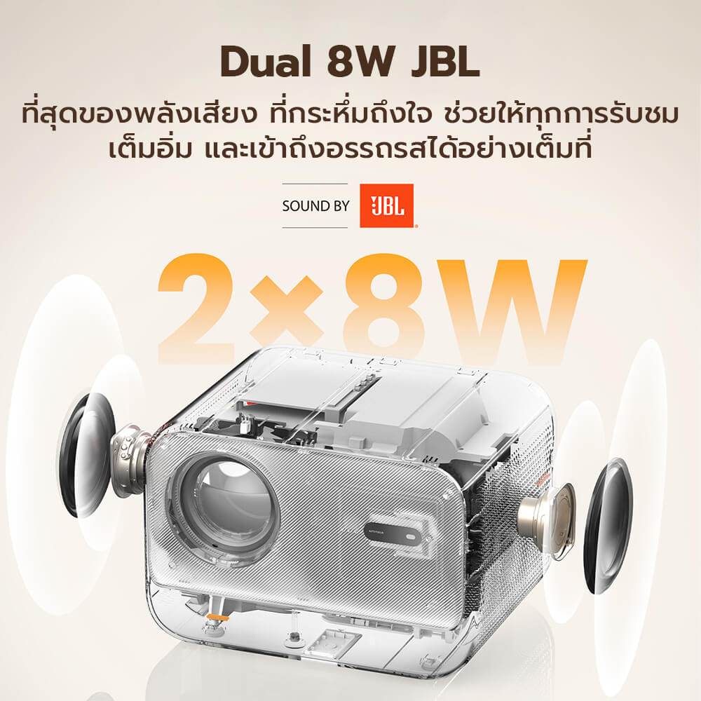 โปรเจคเตอร์ YABER L2S (พร้อมSOUND BY JBL ในตัว)_2