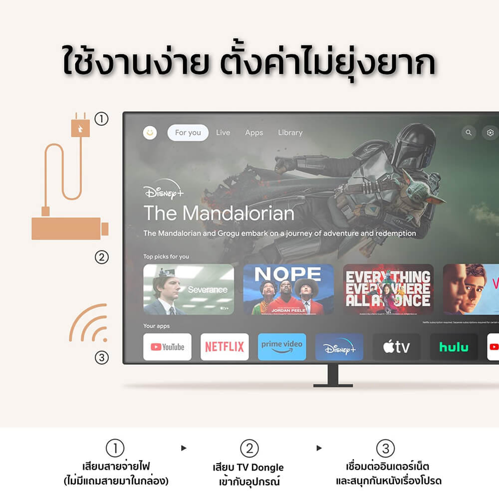 ทีวีสติ๊ก YABER LEAP-S2 GOOGLE TV 14.0 ใช้ได้ทั้งทีวี โปรเจคเตอร์_3