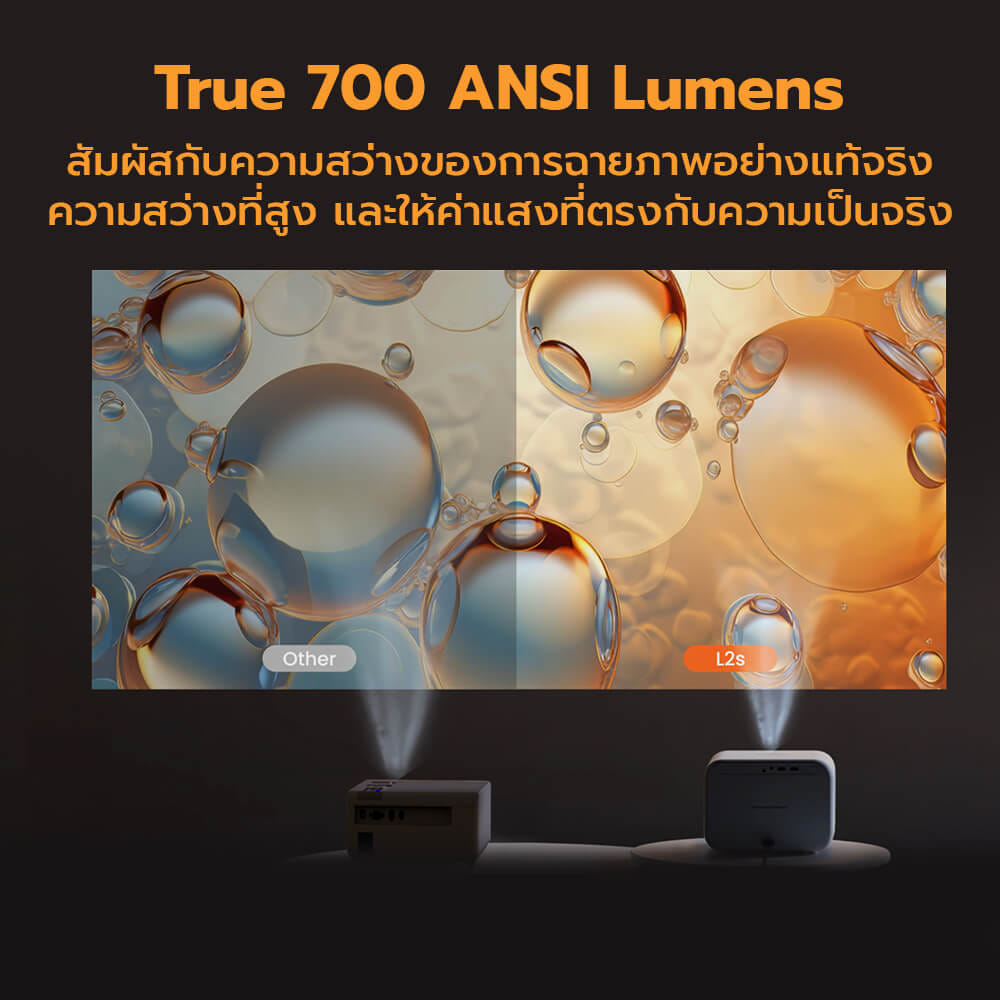 โปรเจคเตอร์ YABER L2S (พร้อมSOUND BY JBL ในตัว)_3