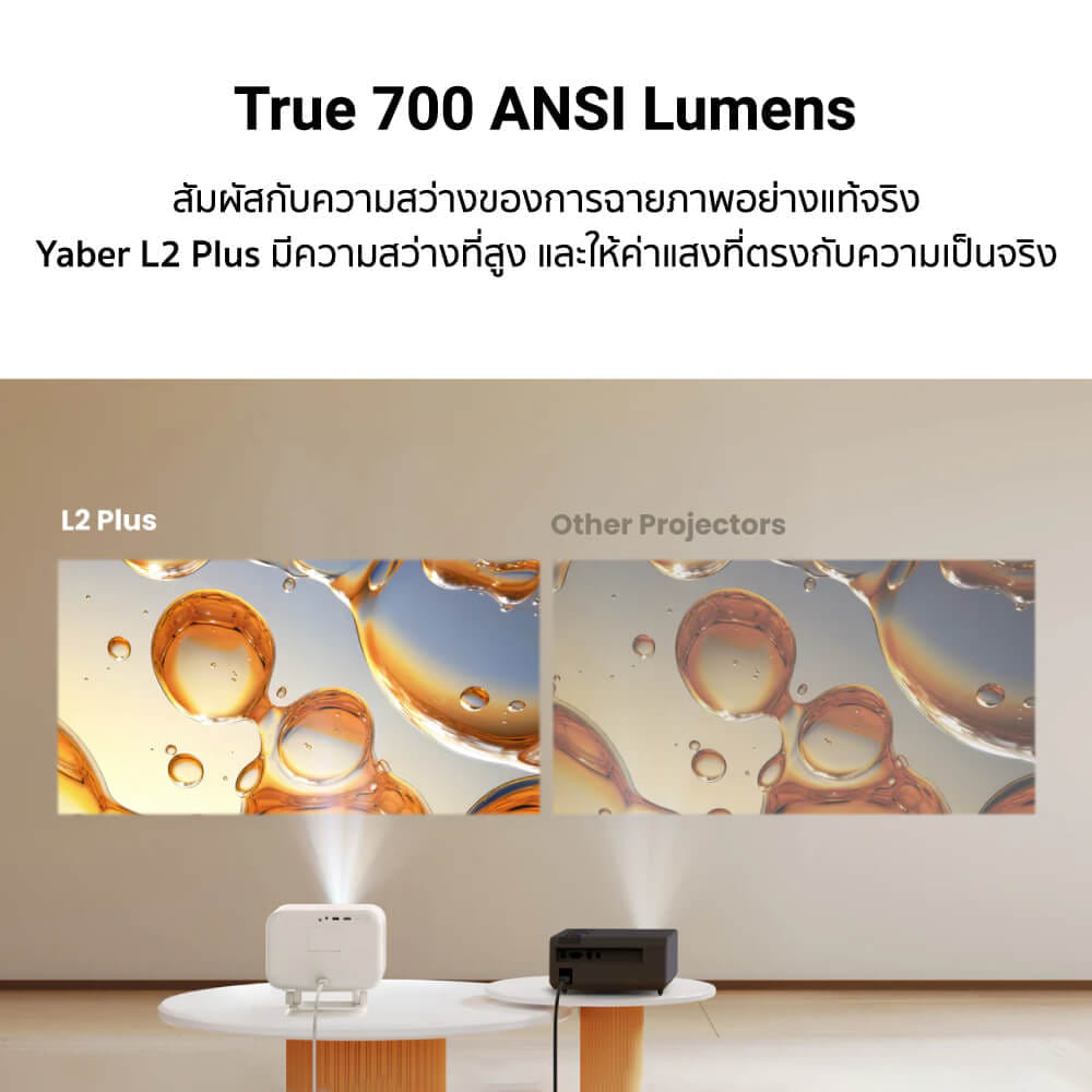 โปรเจคเตอร์ YABER L2 PLUS (พร้อมSOUND BY JBL ในตัว) รองรับระบบ LINUX OS_4