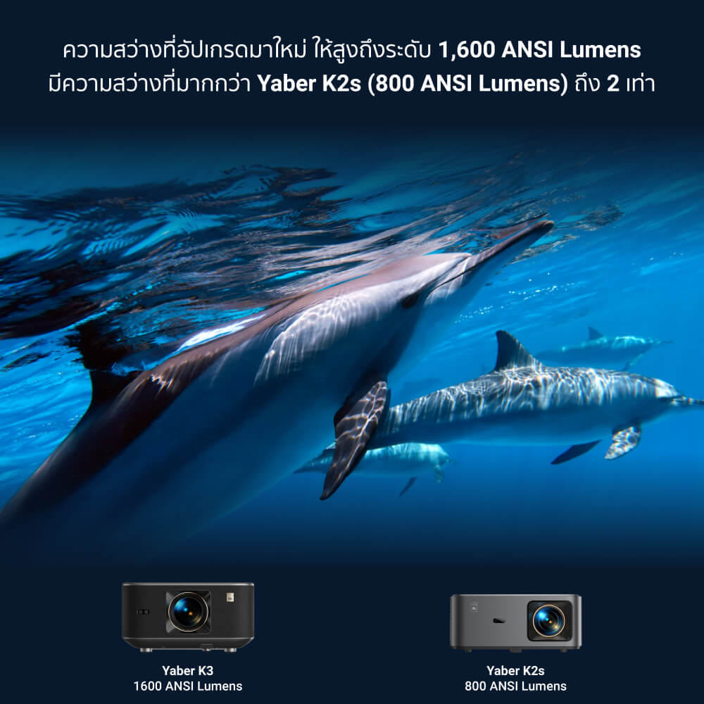 โปรเจคเตอร์ YABER K3 (พร้อม SOUND BY JBL ในตัว) รองรับ GOOGLE TV_4