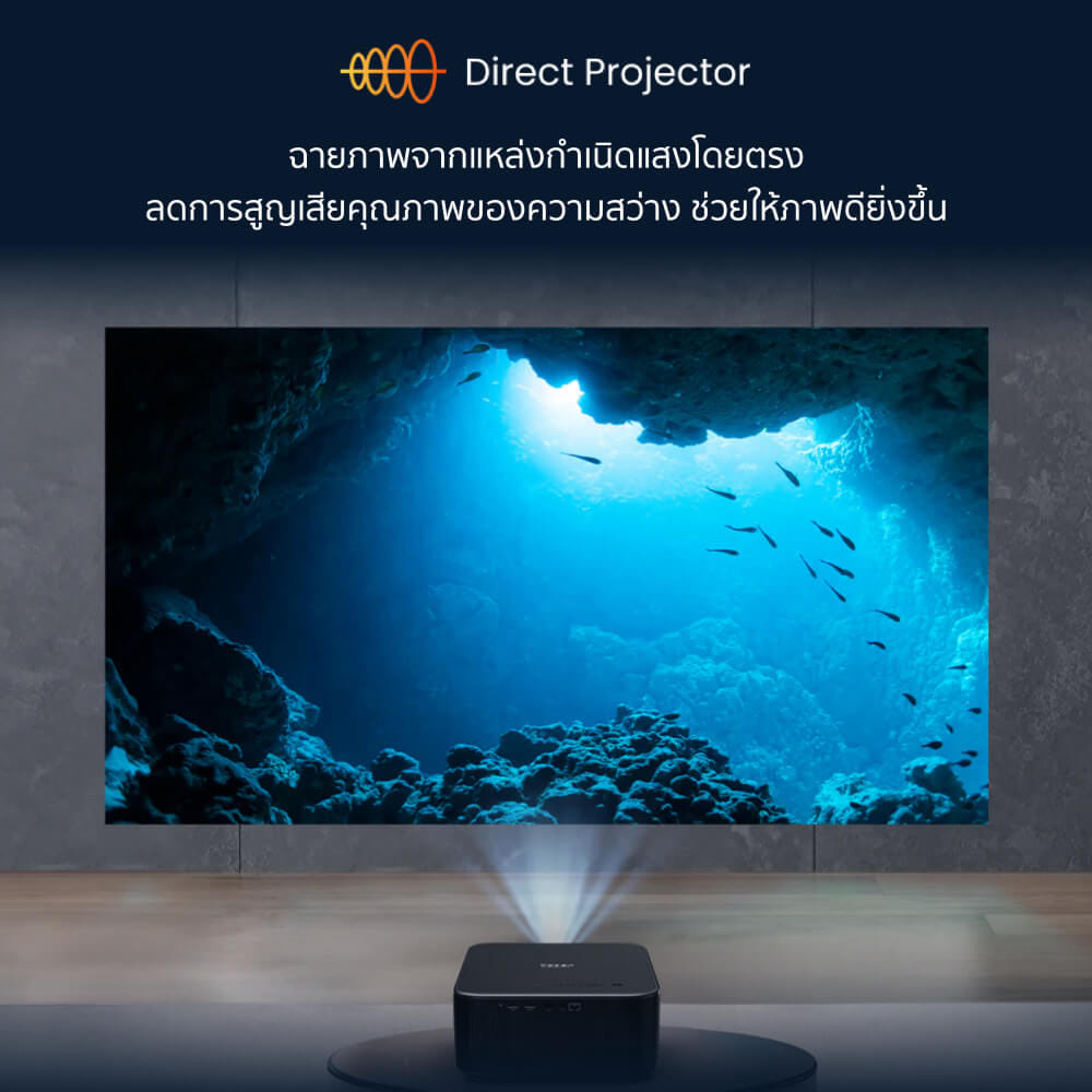 โปรเจคเตอร์ YABER K3 (พร้อม SOUND BY JBL ในตัว) รองรับ GOOGLE TV_5