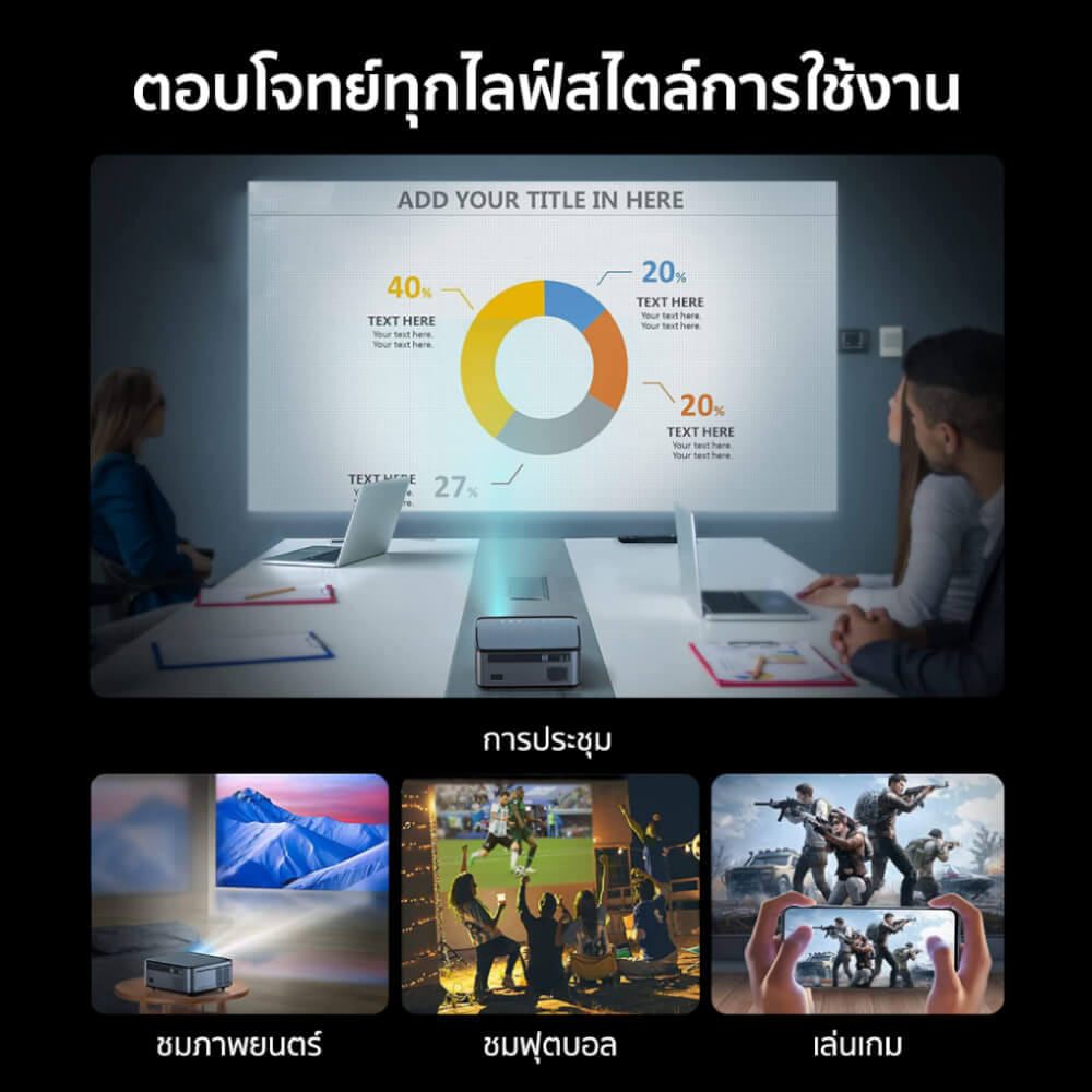 โปรเจคเตอร์ YABER V6 สีเทา คมชัด 1080P FHD ความสว่าง 450 ANSI LUMENS_6