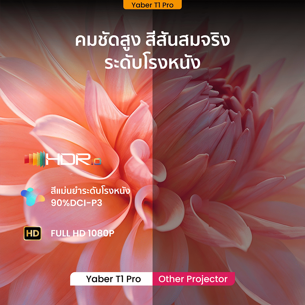 โปรเจคเตอร์ YABER T1 PRO สีเบจ หมุนได้ 180&deg; คมชัด 1080P FHD สว่าง 220 ANSI LUMENS