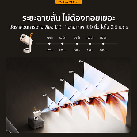 โปรเจคเตอร์ YABER T1 PRO สีเบจ หมุนได้ 180° คมชัด 1080P FHD สว่าง 220 ANSI LUMENS_5