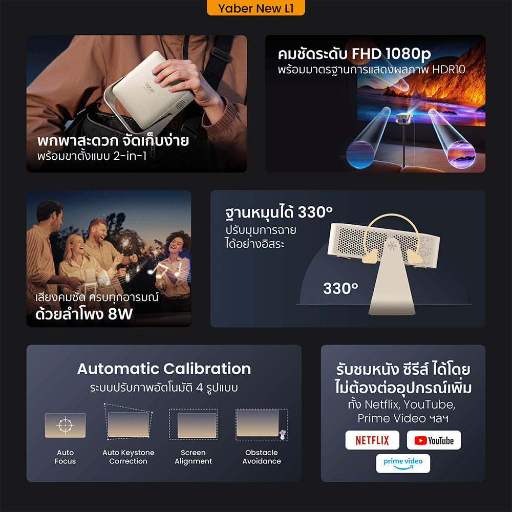 โปรเจคเตอร์ YABER NEW L1 FHD 1080P รองรับ NETFLIX ปรับภาพอัตโนมัติ 4 รูปแบบ ขาตั้ง 2-IN-1_1