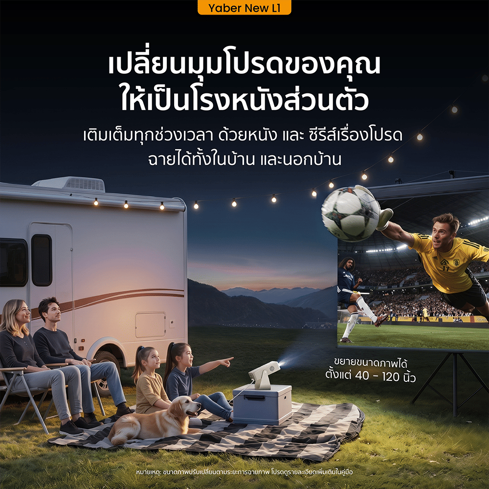 โปรเจคเตอร์ YABER NEW L1 FHD 1080P รองรับ NETFLIX ปรับภาพอัตโนมัติ 4 รูปแบบ ขาตั้ง 2-IN-1_3