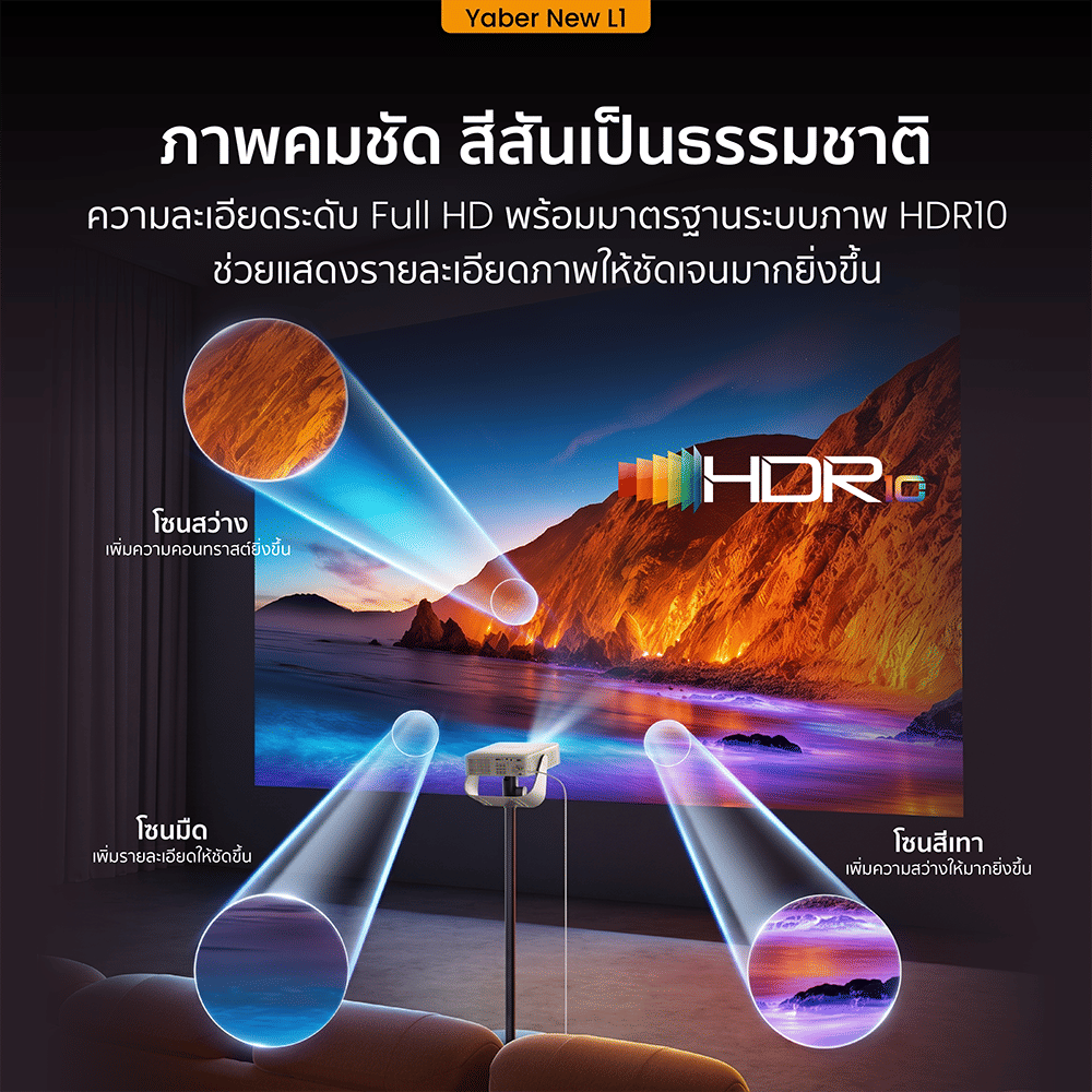 โปรเจคเตอร์ YABER NEW L1 FHD 1080P รองรับ NETFLIX ปรับภาพอัตโนมัติ 4 รูปแบบ ขาตั้ง 2-IN-1_6