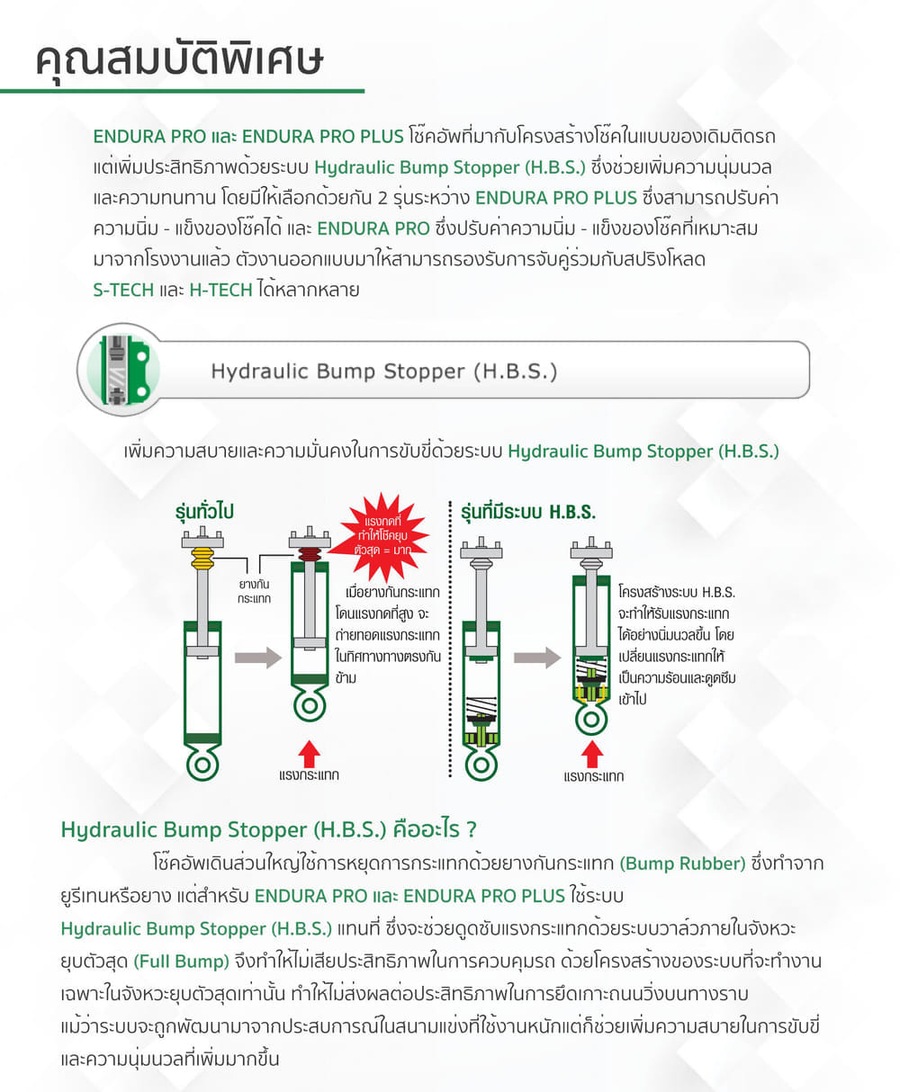 โช้คอัพ TEIN ENDURAPRO BASIC สำหรับ HONDA ACCORD CV1 2019+