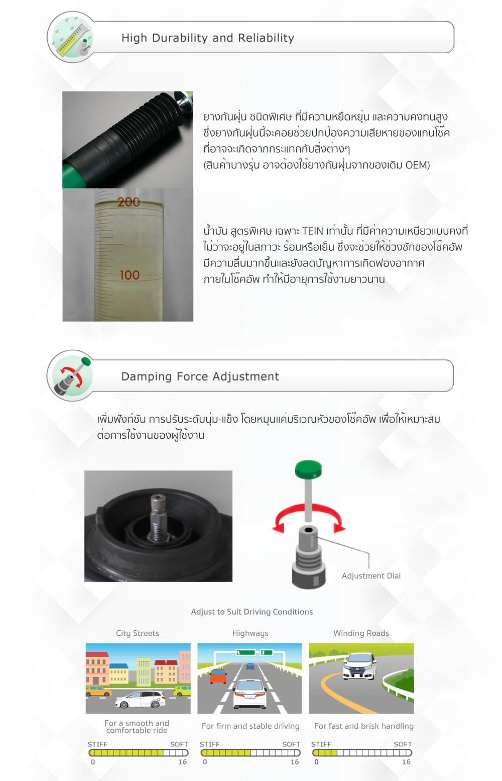โช้คอัพ TEIN ENDURAPRO BASIC สำหรับ HONDA ACCORD CV1 2019+